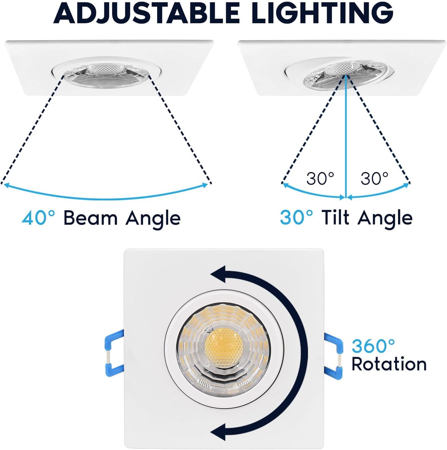 3" GIMBAL SQUARE LOW PROFILE SPOTLIGHT